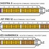 SEYDEL ORCHESTRA S LC-major 37102